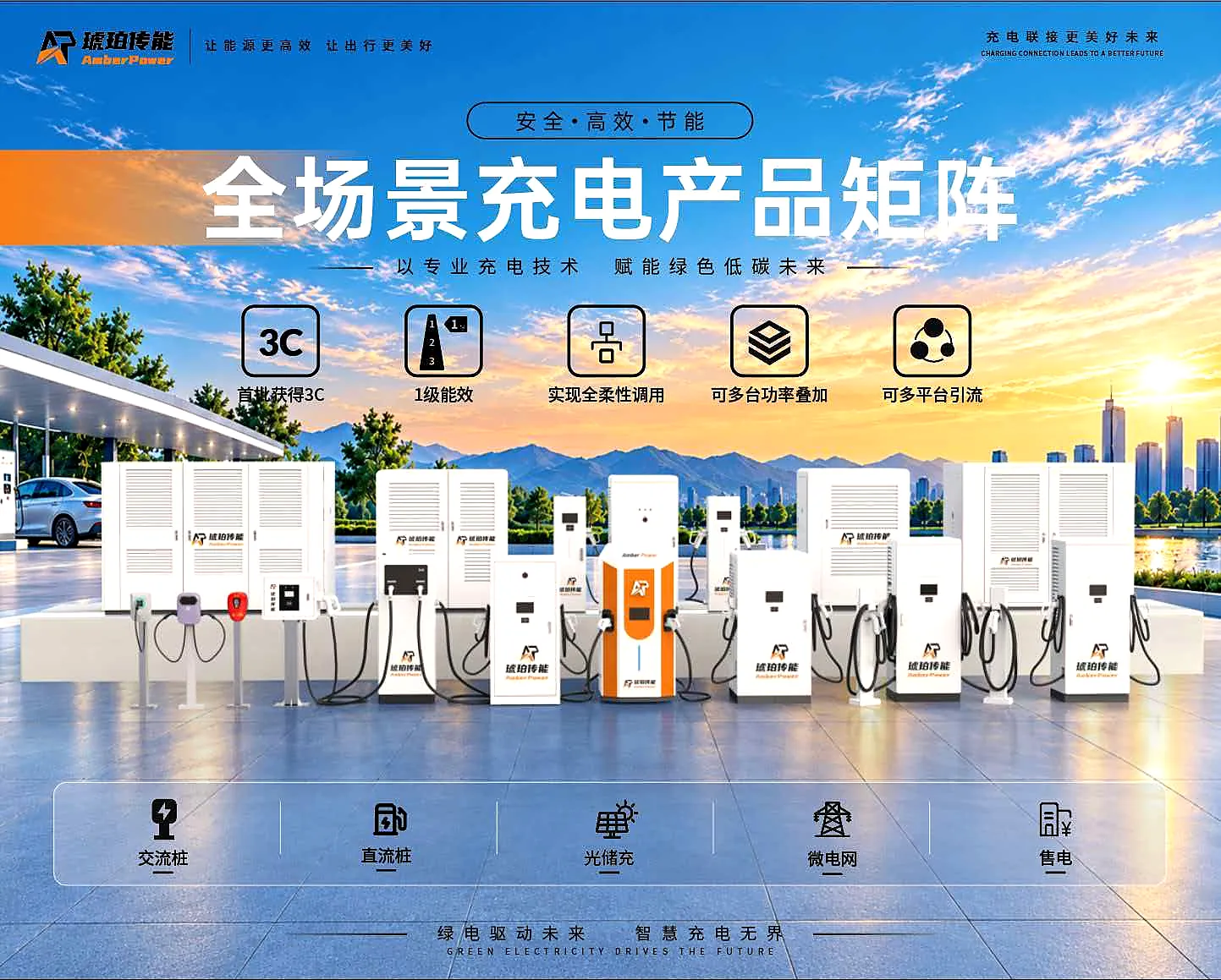 Acker Power full-scenario EV charging product matrix